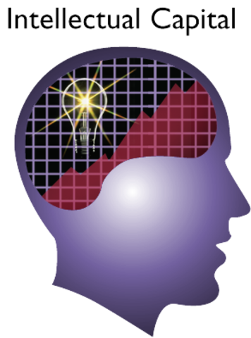 Gestión del conocimiento