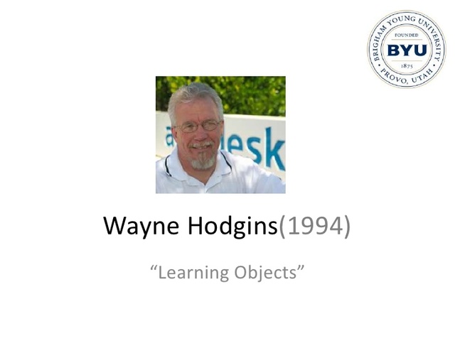 Objetos de Aprendizaje