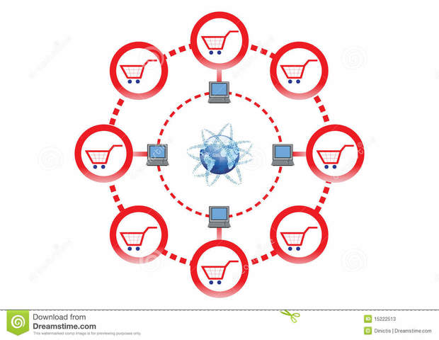 First Online Purchase made