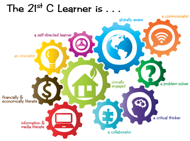 Into the 21st : e-Learning and Informal Learning