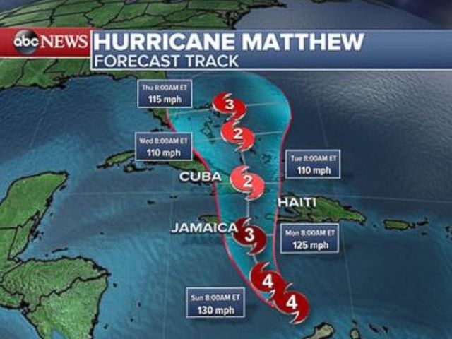 Hurricane Matthew