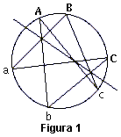 Geometría proyectiva
