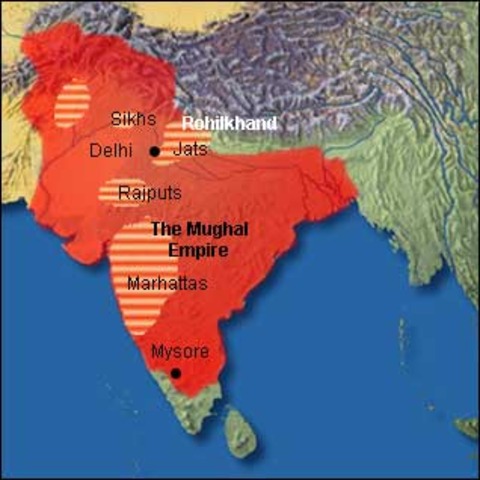Decline of the Mughal Empire