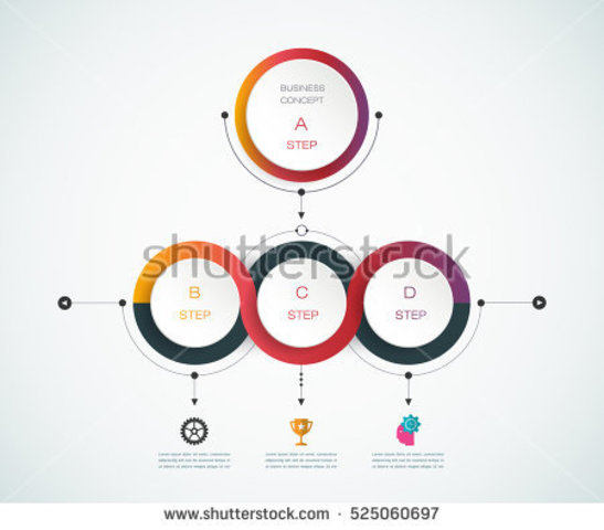 concepto *espacio de flujos*