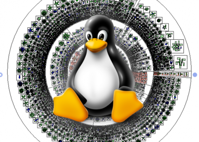NUCLEO DE LINUX