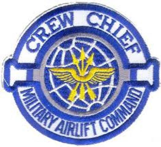 Caso real U.S. Military Airlift Command