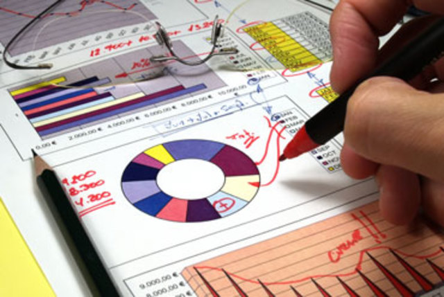 Primer sondeo de mercado de la historia