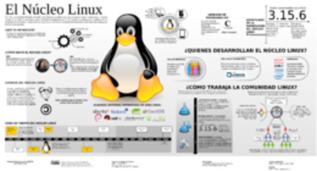 El proyecto Linux avanza