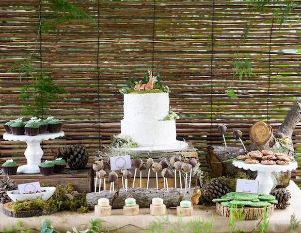 The day of my Quinceanera.