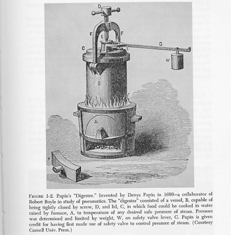 La primer olla de presión