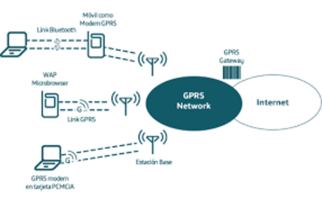 Aumenta Ancho de Banda de los Celulares