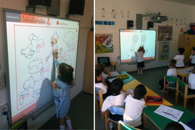 PIzzarras interactivas