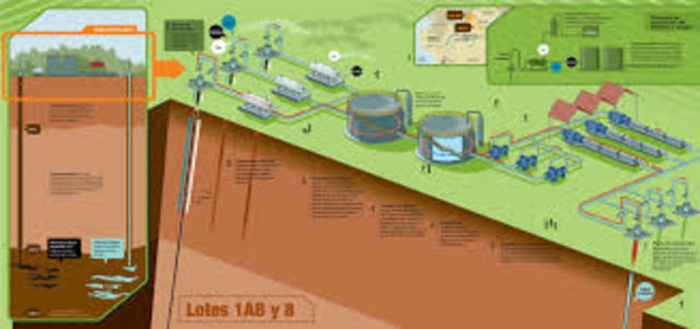 Política nacional del agua y optimizan de operaciones producción