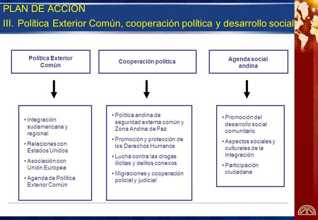 Aprobación de los Lineamientos de la Política de Seguridad Externa Común, que permiten prevenir y enfrentar, de manera cooperativa y coordinada, las amenazas a la seguridad y, al mismo tiempo, desarrollar y consolidar la Zona de Paz Andina
