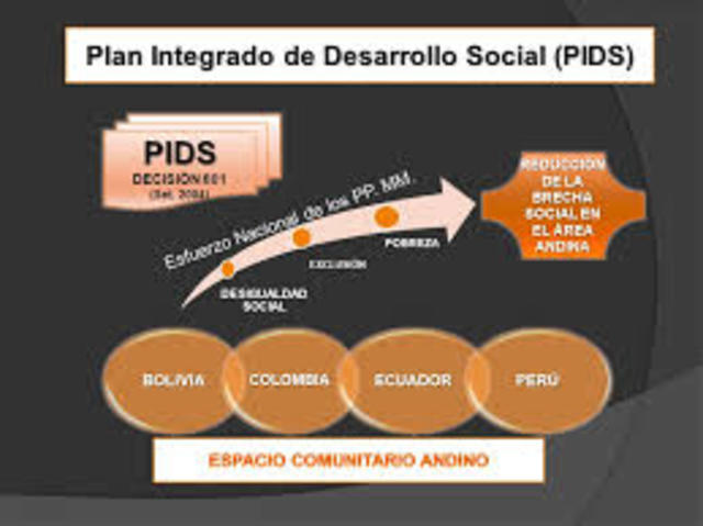 Aprobación del Plan Integrado de Desarrollo Social (PIDS) para impulsar el desarrollo social y afrontar comunitariamente la pobreza, exclusión y desigualdad social en la subregión.