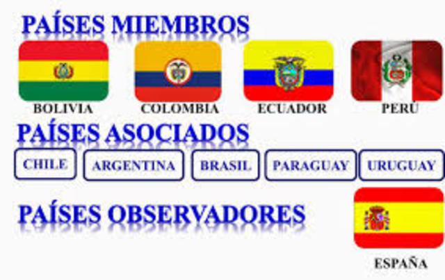Se aprueba la norma andina que otorga la condición de Miembro Asociado de la Comunidad Andina a Argentina, Brasil, Paraguay y Uruguay, atendiendo a una solicitud de estos países integrantes del Mercosur.