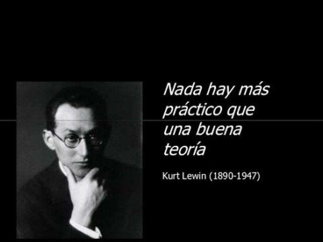 Kurt Lewin. (1890-1947).