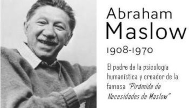 Abraham H. Maslow. (1908-1970).