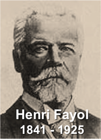 Henry Fayol (1841-1925).