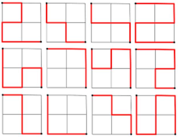 El problema con la explosion combinatoria