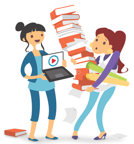 Concepto de recurso educativo digital (RED)