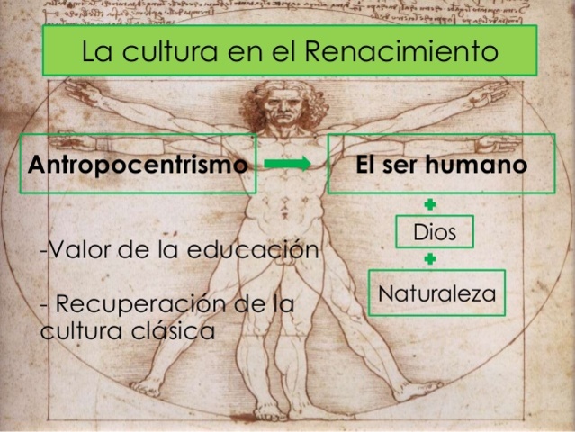 RENACIMIENTO