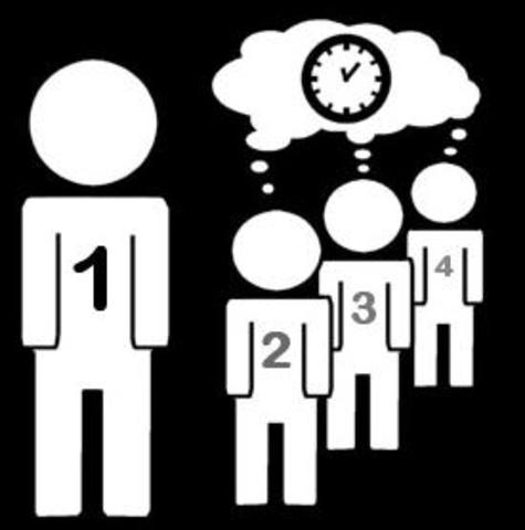 Aporte base de la Teoría de Colas