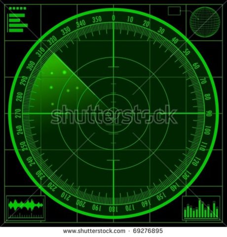 Tecnología en el Siglo XX