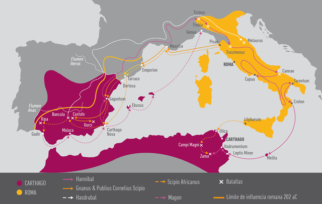 Nace la Investigación Operativa