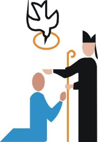 Sacerdote por imposición