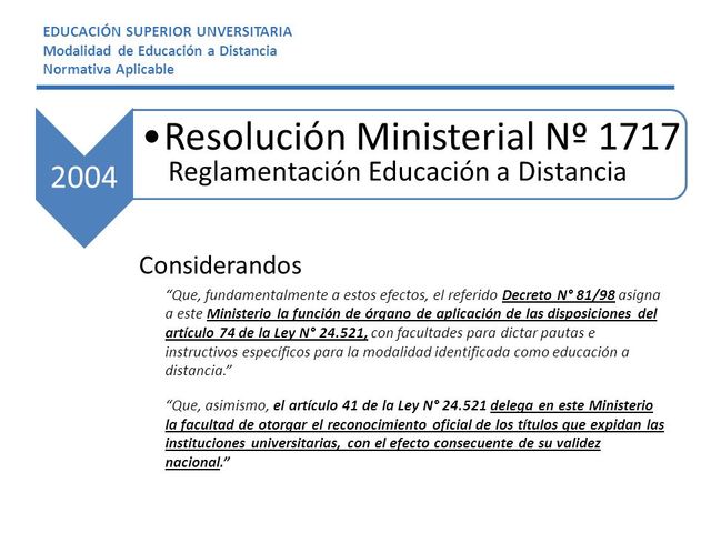 Resolución Nº 1717/2004
