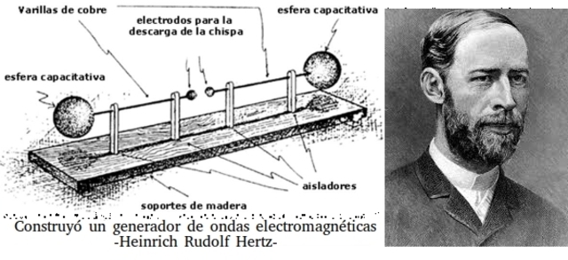 Heinrich Rudolf Hertz