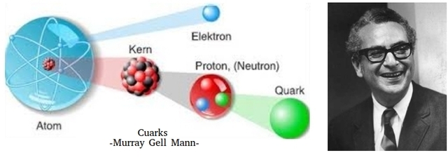 Murray Gell Mann