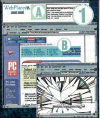 Comercialización en Internet