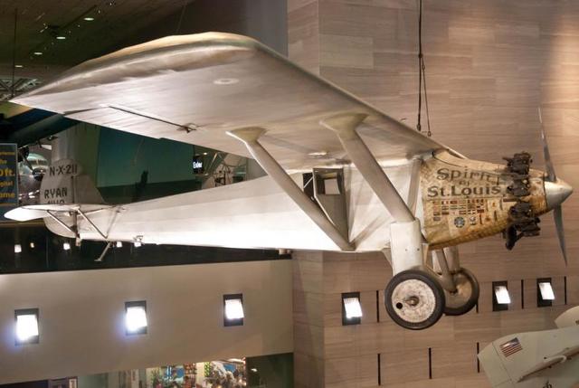 Invención de las Aeronaves