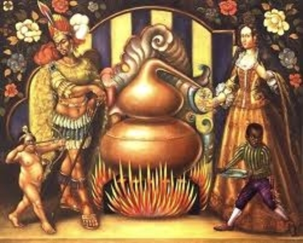 Descubrimiento de la destilación