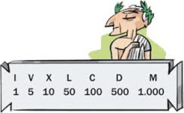 Sistema de Numeración Romano