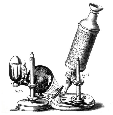 Invención del microscopio