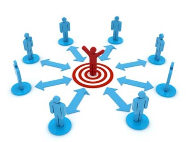 Skinner - control social