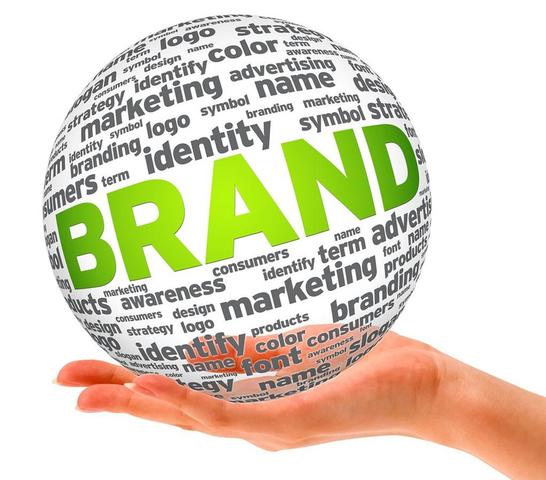 Concepto “Brand Equity”