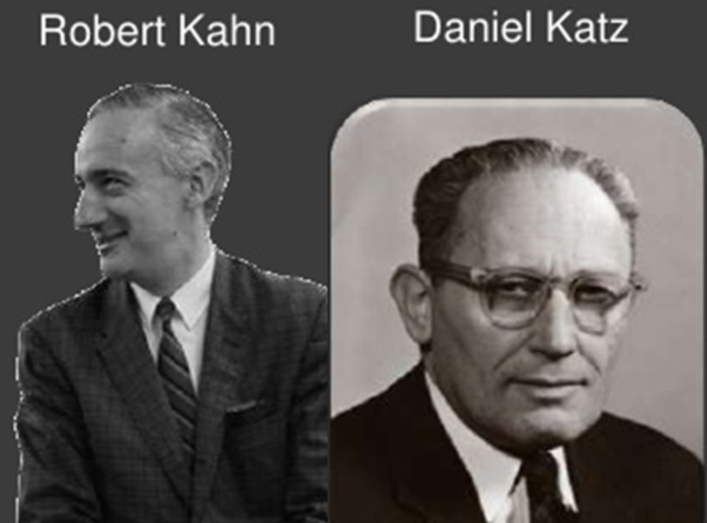 Katz y Kahn