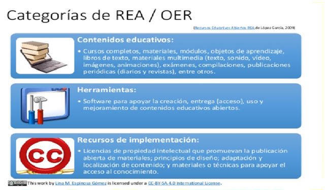 López-recurso abierto rea