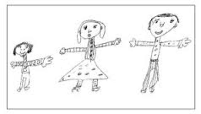 Test de Dibujo y Figura Humana