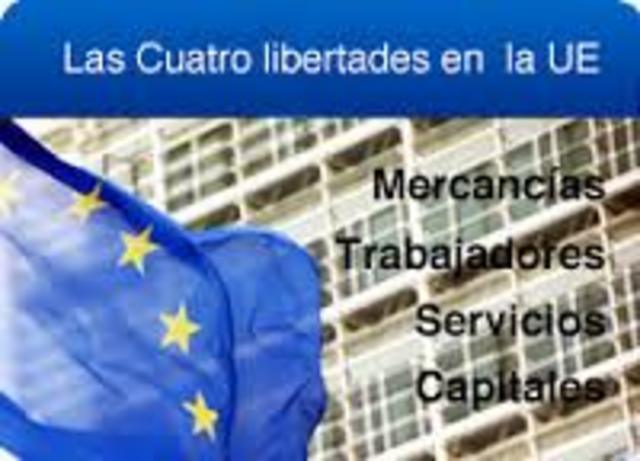 Cuatro Libertades