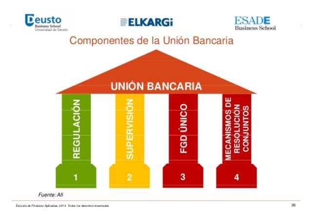 Problemas de la crisis económica