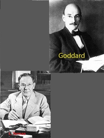 Goddard tradujo el test de Binet y Simons al inglés.