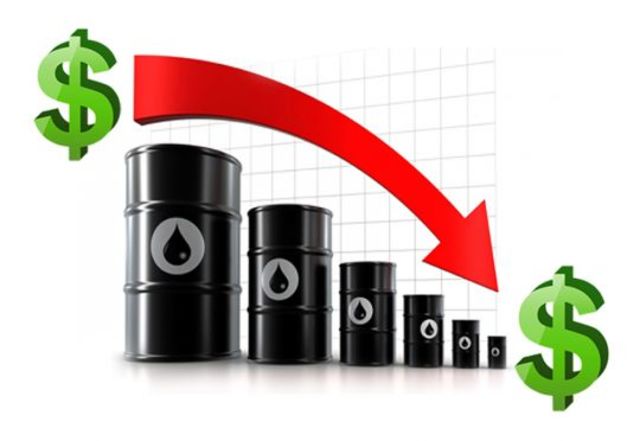 Tercera crisis del precio del petroleo