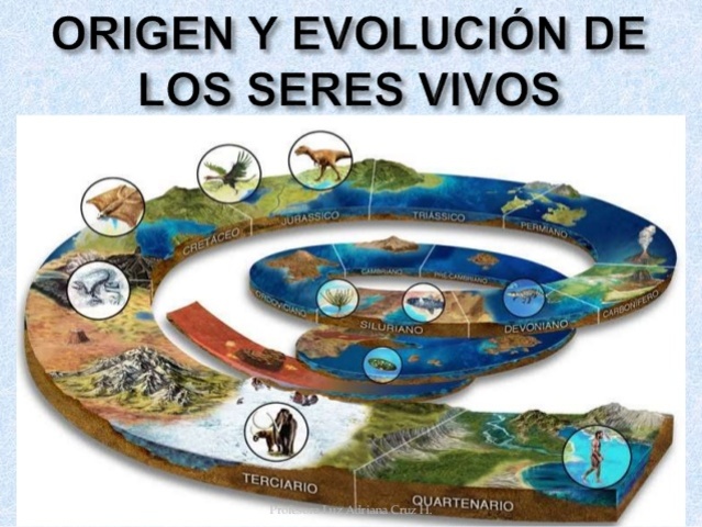 3800 millones de años