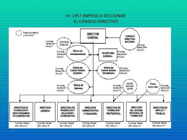 23 DE AGOSTO DE 1957