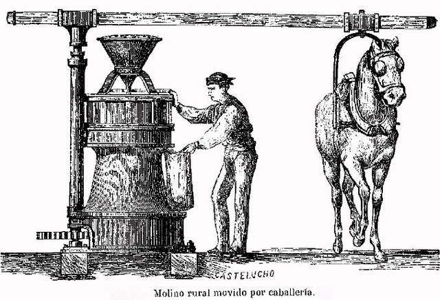 Hitos de la Ingeniería timeline Timetoast timelines